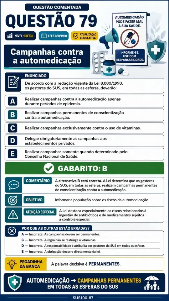Página real da Questão 79 comentada de Legislação do SUS