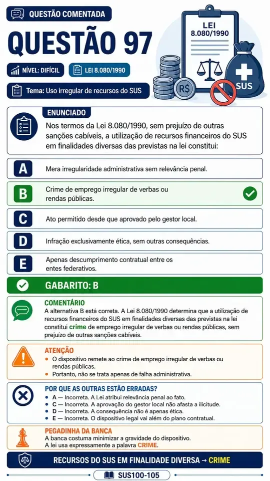 Página real da Questão 97 comentada de Legislação do SUS